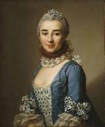 Alexandre Roslin Portrait of an unknown Lady painting
